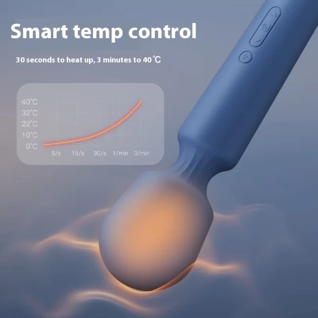 Emma Neo 2. Интерактивный вибромассажёр с функцией нагрева, SA299A